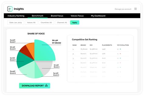 competitor watch software.